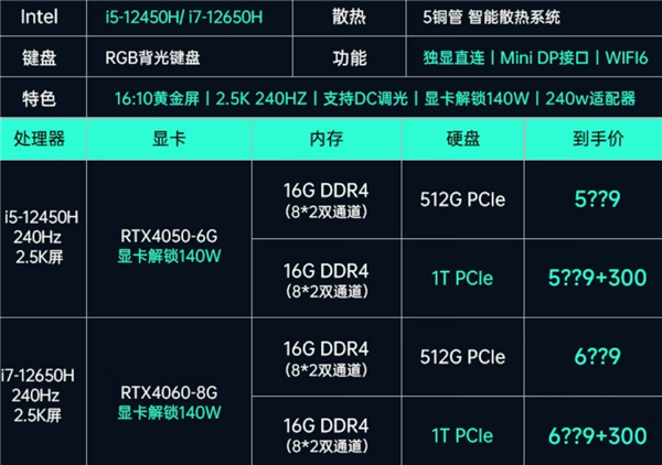 满血rtx 4060 240hz高刷 机械革命旷世g16游戏本到手6149元